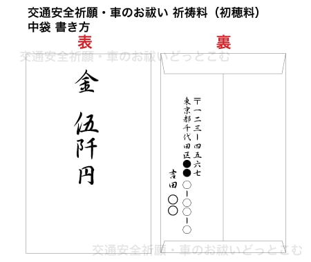 交通安全祈願 車のお祓いの祈祷料 初穂料 お金 について 交通安全祈願 車のお祓いどっとこむ