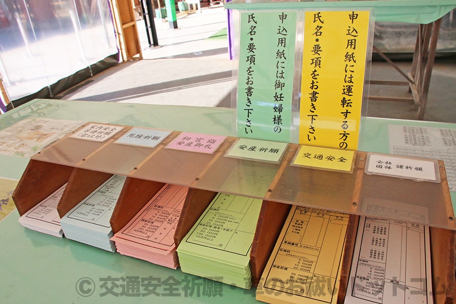 志波彦神社・鹽竈神社 各御祈祷申込用紙の様子