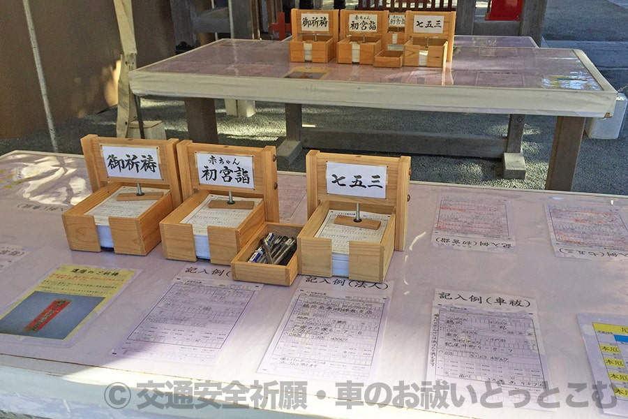 鶴岡八幡宮 御祈祷受付所 申込用紙が置かれている記入机の様子